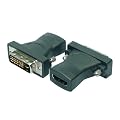 HDMI zu DVI -  Adapter -  HDMI Buchse zu DVI-D Stecker