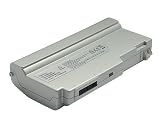 7.40V,6600mAh,Li-ion,Replacement Laptop Battery for PANASONIC Toughbook W4, CF-W4, CF-W4JW8AXS / CF-W4G, CF-W4H Series, (Fits selected models only), Compatible Part Numbers: CF-VZSU40, CF-VZSU40-EC, CF-VZSU40AR, CF-VZSU40AR-EC, CF-VZSU40AU, CF-VZSU40AU-EC, CF-VZSU40U, CF-VZSU40U-EC