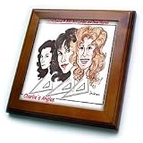 Londons Times Funny Panel Hollywood Cartoons - Charlie s Angles Math Might Just Be Fun - Framed Tiles