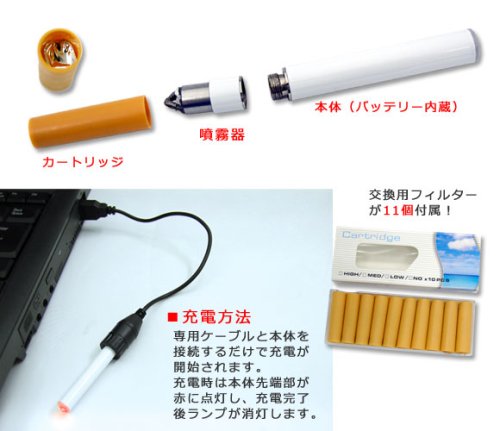 Cover image : サンコ- USB電子タバコ USBCIGAT