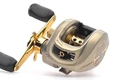 Pflueger Trion LP Left-handed Reel, 130-Yards/14-Pound