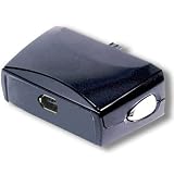 Delkin DDPICPAD1 FireWire Adapter for EFilm Scan Converter