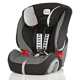 Britax Evolva 1-2-3 Car Seat (Robbie) (Group 1, 2 and 3)