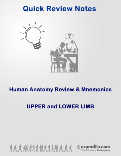 Human Anatomy Review & Mnemonics: Upper and Lower Limb (Quick Review Notes Book 1)