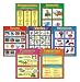 CHART SEVEN PARTS OF SPEECH GR