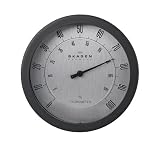 5'' Indoor Wall Hygrometer