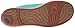 Keds Women's Vollie LTT Sneaker