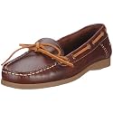 Gant Savina leather 46.45005A, Damen, Halbschuhe
