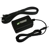 Canon CA-570 Replacement AC Power Adapter
