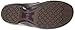 Ariat Women's Sutter Clog