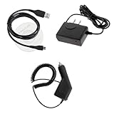 GTMax Rapid Car Charger + Home Travel Charger + USB Data Cable for Sprint H ....