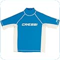 Rash Guards