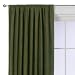 Thermal Window Panel - Green (40x45
