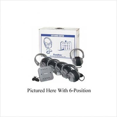 Listening Center with Carry Controls: Included