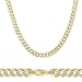 Solid 14k Two Tone Gold Cuban Curb Chain Necklace 3.1mm 16