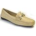 All Products : Womens D Grin Slip-on D6142H-C500 Geox