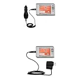 Essential Kit for the HP iPAQ rx5915 / rx 5915 includes a Car and Wall Charger - uses Gomadic TipExchange Technology