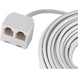 GE 76572 Dual Jack Cord (25 Feet, White)