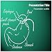Gastric Band Powerpoint Templates | Gastric Band Powerpoint Slides | Gastric Band Powerpoint Template