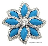 Silver Simulated Turquoise Flower Design CZ Ring