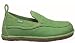 Sporting Goods : Simple - Women's - Loaf