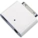 Optoma BC-PKAIDUS iPod Kit with VC + USB Cable (Type A To Mini 4Pin USB), 1M, PK201/PK301 (All)