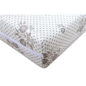 4FT6 Double Reflex Foam 1400 Mattress with High Quality Hypo allergenic Cover 4FT6 Double Reflex Foam 1400 Mattress with High Quality Hypo allergenic Cover