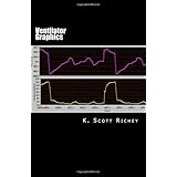 ventilator graphics identifying patient ventilator asynchrony and optimizing settings