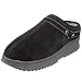 Lamo Women's Betty Clog