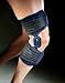 Semi Rigid Polycentric Knee Brace
