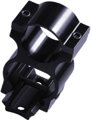 Wideview See Thru Scope Mount for the Ruger 10-22 Extra Hi Ring