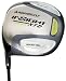 Adams Golf- Ladies LH Insight XTD A3 OS Driver