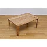 ���i�̏ڍ�