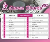 The World of Dance Charts