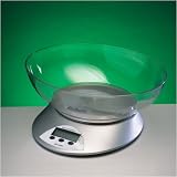 Review Medicool  / Medicool SCALE G GRAM FOOD SCALE