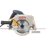 Circular Saws