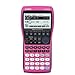 Casio FX-9860GII Graphing Calculator - Pink  : image