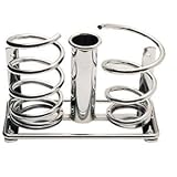 PIBBS Double Twist Holder (Model: 1555)