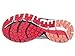 Brooks Women's Adrenaline GTS 17 Running Shoe