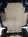 Polaris RZR Full Belly Skid Plate Set
