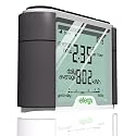 Efergy Elite Energy Saving Wireless Power Electricity Smart Monitor Meter Eco Friendly