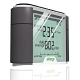 Efergy Elite Energy Saving Wireless Power Electricity Smart Monitor Meter Eco Friendly