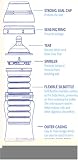 Babisil - Silbottle Tall - 250ml/8oz fedding bottle