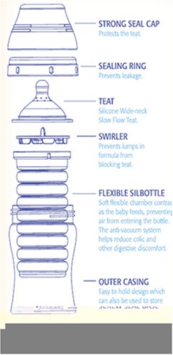 Childrens Toyshop  Toys : Babisil - Silbottle Tall - 250ml/8oz fedding bottle