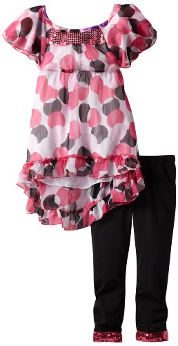 review Almost Famous Girls asd13263