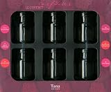 Le Coffret Confitures