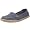 Blue Washed Canvas