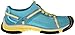 Jambu Women's Bianca Sneaker