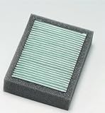 サイクロン式水フィルタークリーナー AQI-700専用部品 HEPAフィルター 掃除機 イズミ