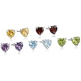 Return to product information